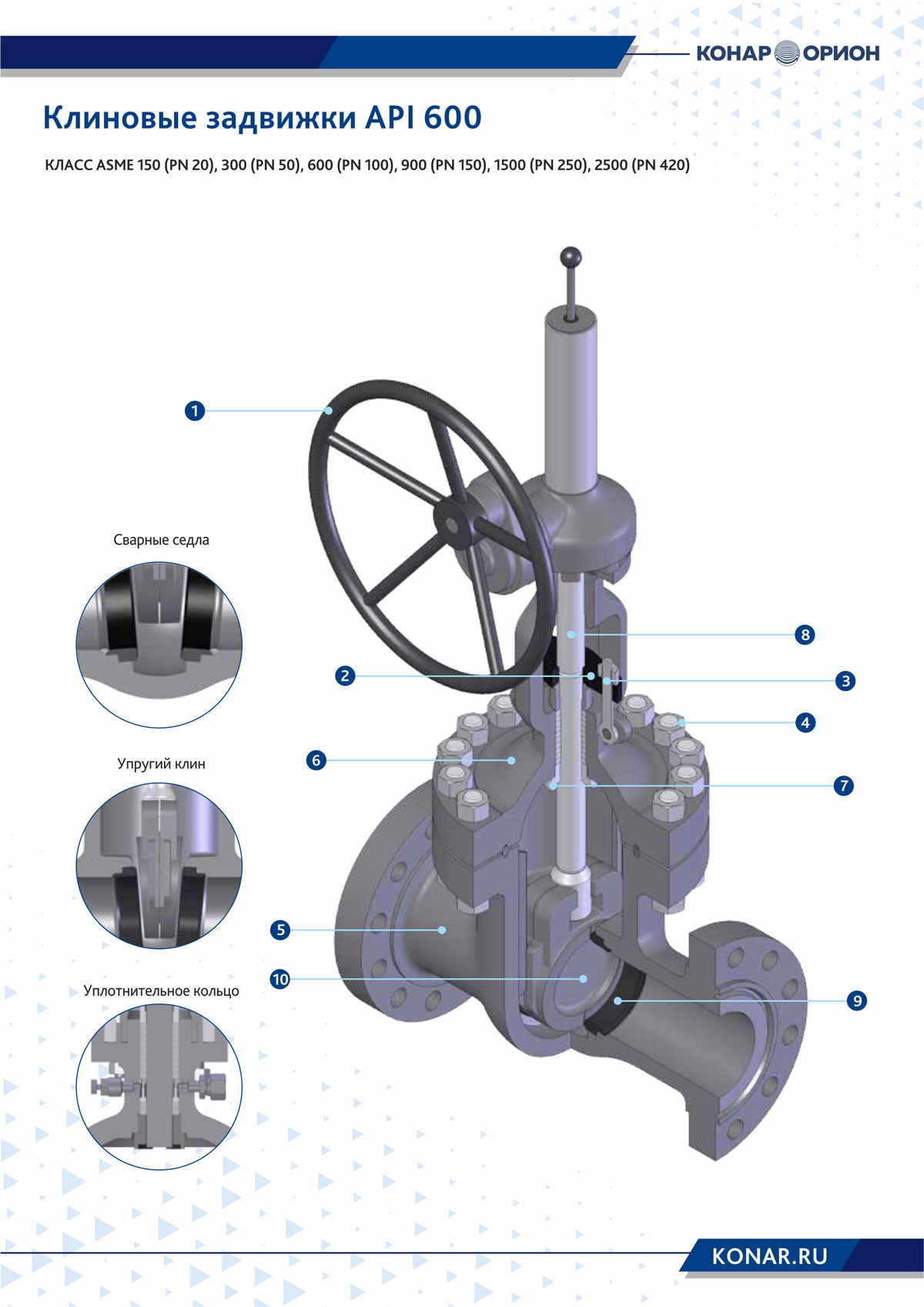 Трубопроводная арматура специального применения — Промышленная группа КОНАР