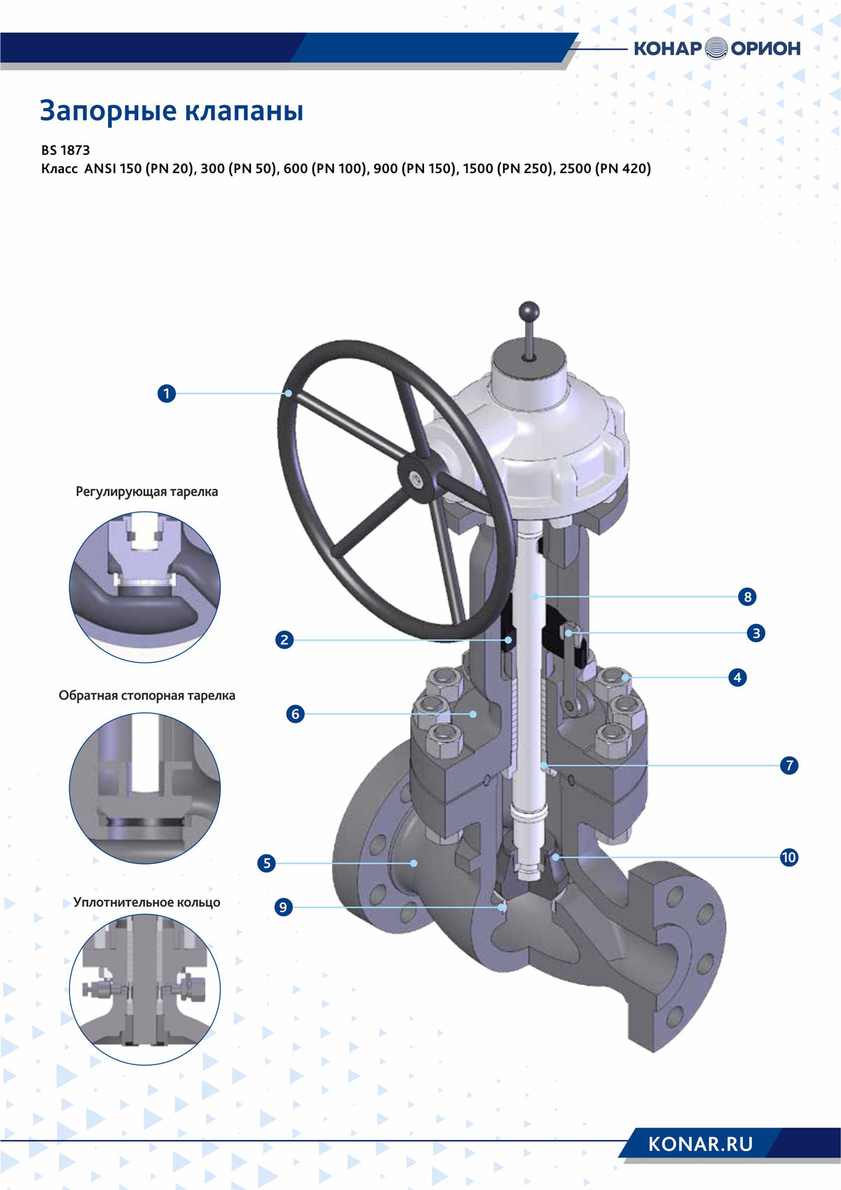 Трубопроводная арматура специального применения — Промышленная группа КОНАР